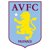 Stemma Aston Villa