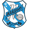 Mladost Lucani